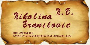 Nikolina Branilović vizit kartica